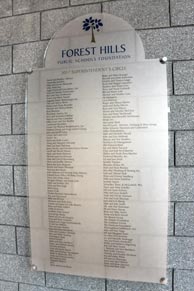 Forest Hills Public Schools Superintendent Circle List